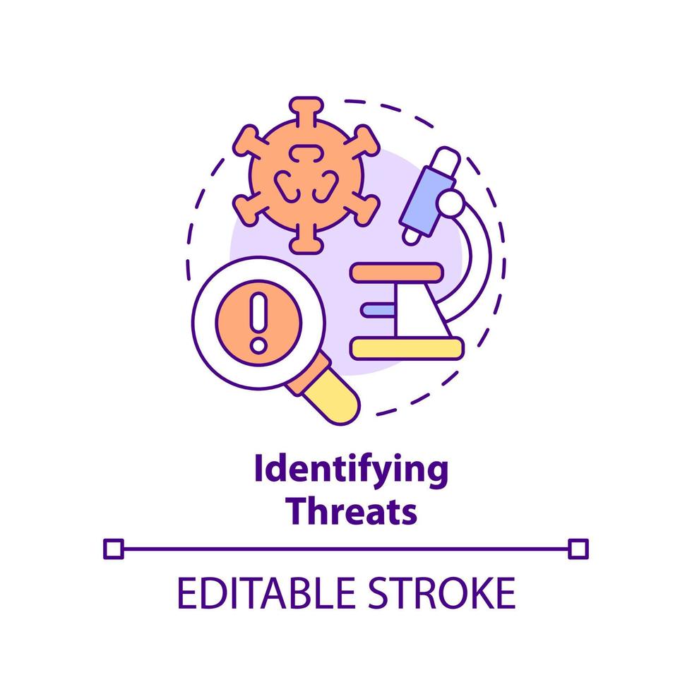 Identifying threats concept icon. Goal for pandemic preparedness plan abstract idea thin line illustration. Isolated outline drawing. Editable stroke. vector
