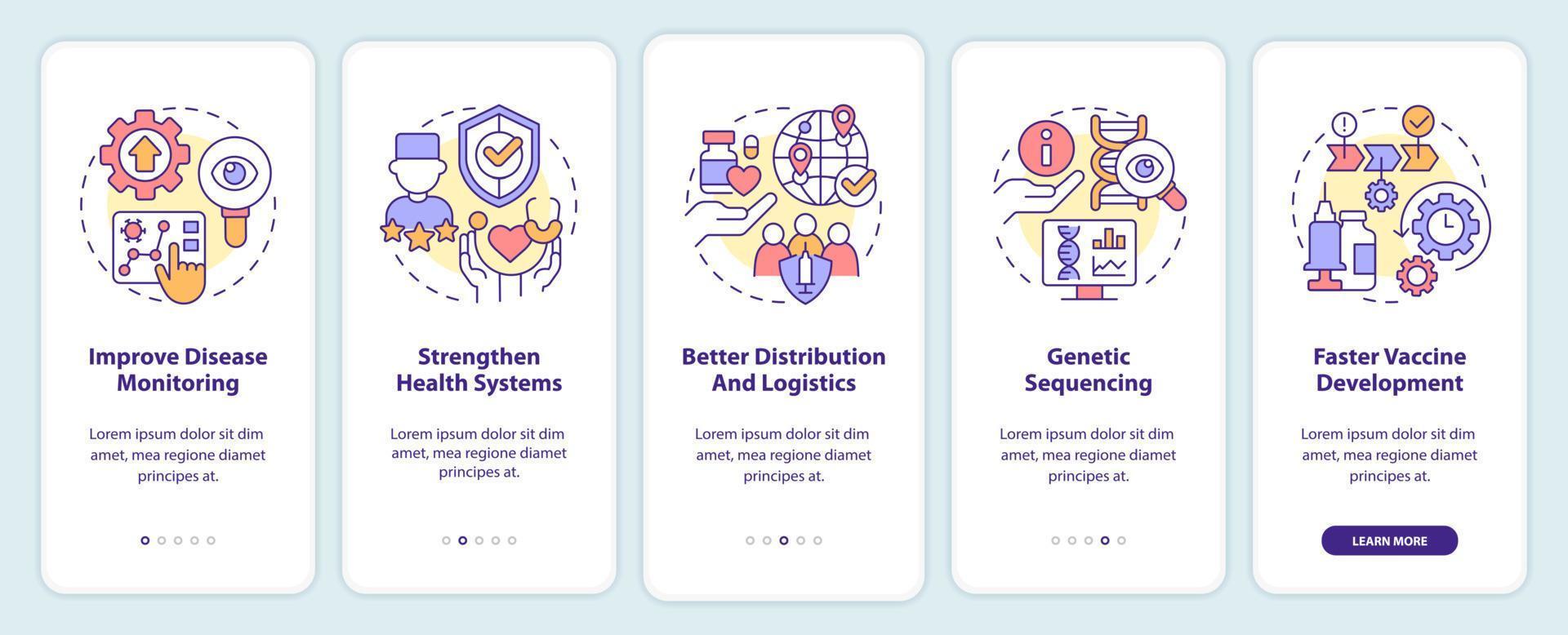 Pandemic prevention onboarding mobile app screen. Disease monitoring walkthrough 5 steps editable graphic instructions with linear concepts. UI, UX, GUI template. vector