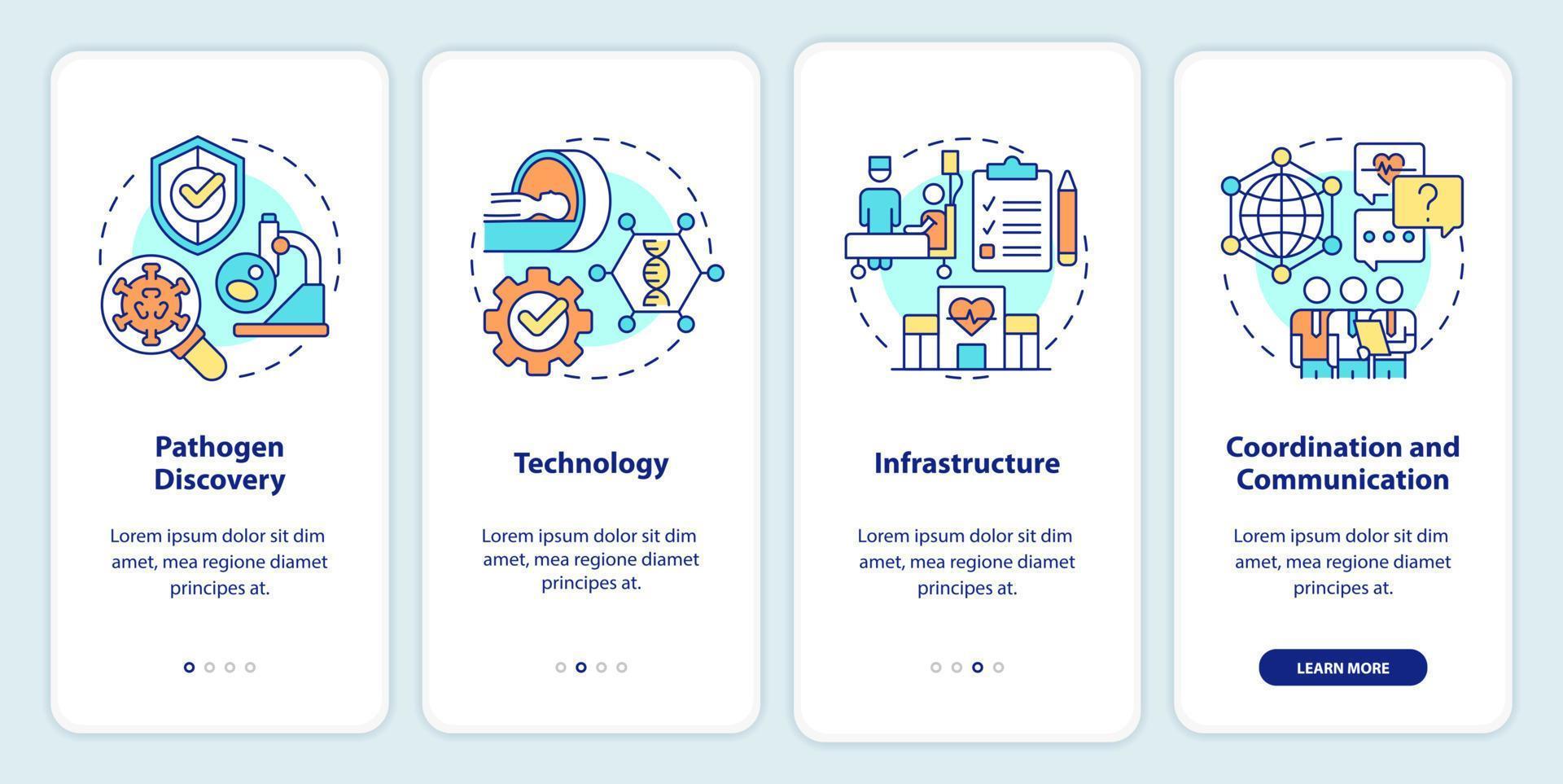 Esfuerzos de preparación para pandemias incorporando la pantalla de la aplicación móvil. tutorial 4 pasos instrucciones gráficas editables con conceptos lineales. interfaz de usuario, ux, plantilla de interfaz gráfica de usuario. vector