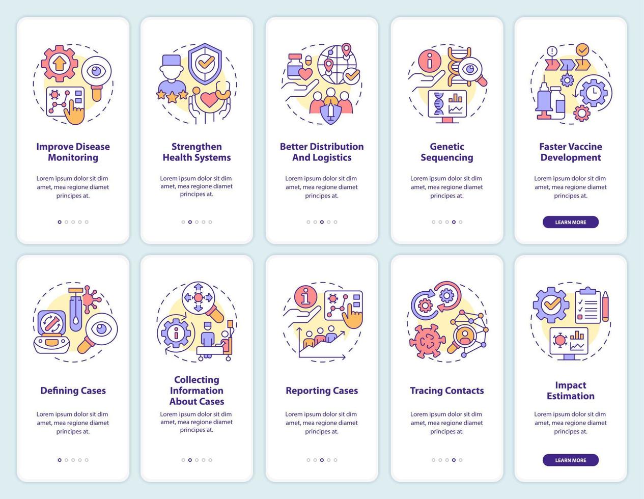 Disease monitoring onboarding mobile app screen set. Walkthrough 5 steps editable graphic instructions with linear concepts. UI, UX, GUI template. vector