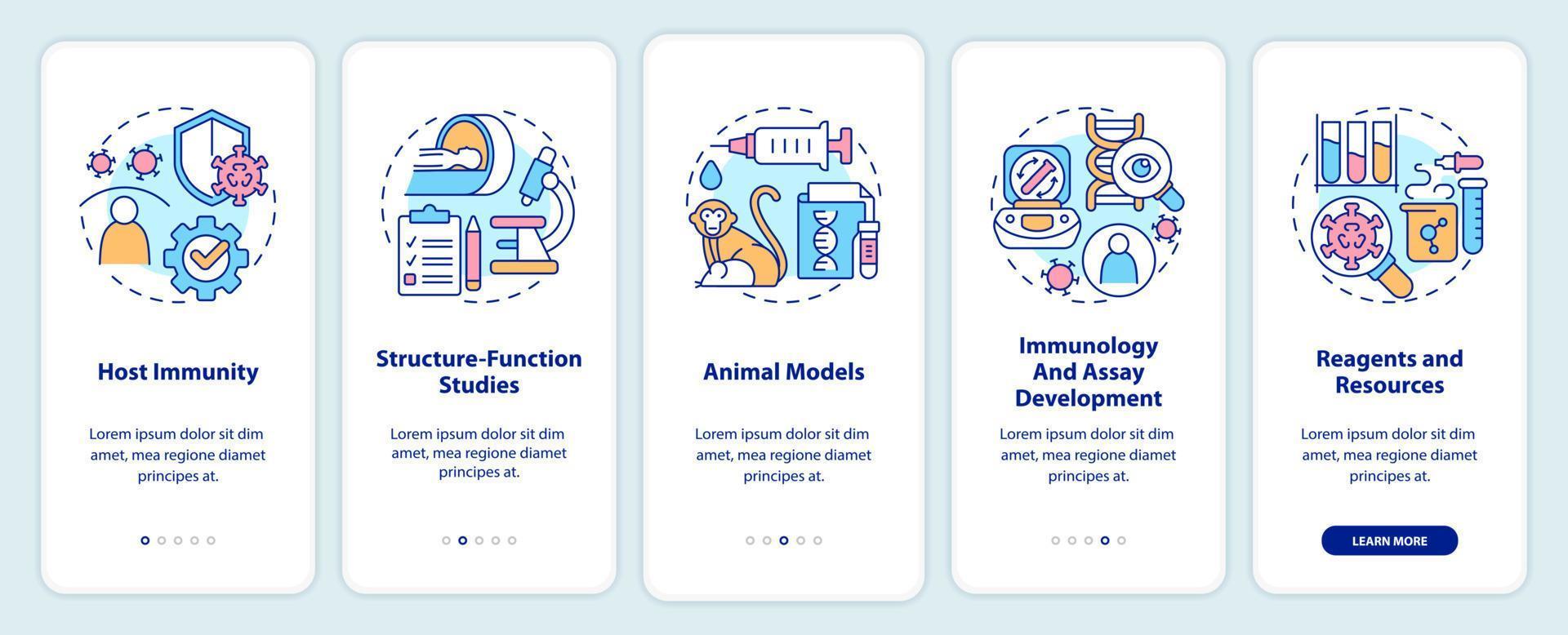 Pandemic preparedness preclinical research onboarding mobile app screen. Walkthrough 5 steps editable instructions with linear concepts. UI, UX, GUI template. vector