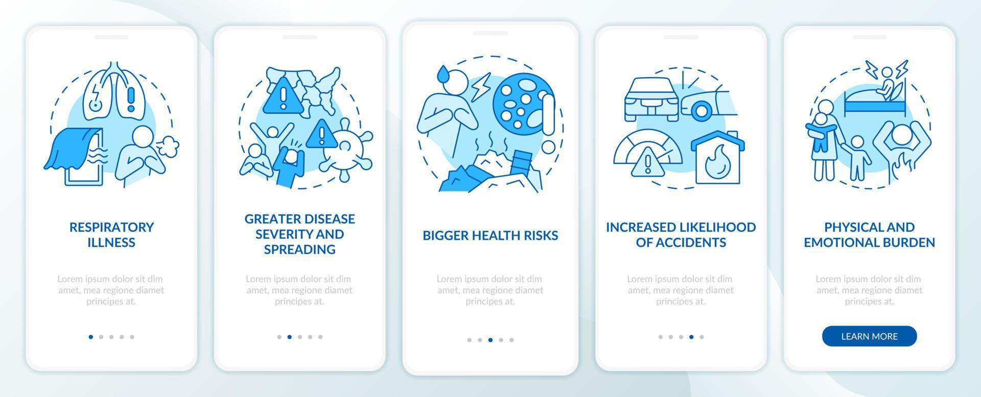 Health effects of overcrowding blue onboarding mobile app screen. Walkthrough 5 steps editable graphic instructions with linear concepts. UI, UX, GUI template. vector