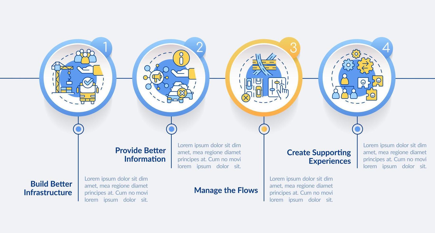 Reduction of overcrowding circle infographic template. Organization. Data visualization with 4 steps. Editable timeline info chart. Workflow layout with line icons. vector