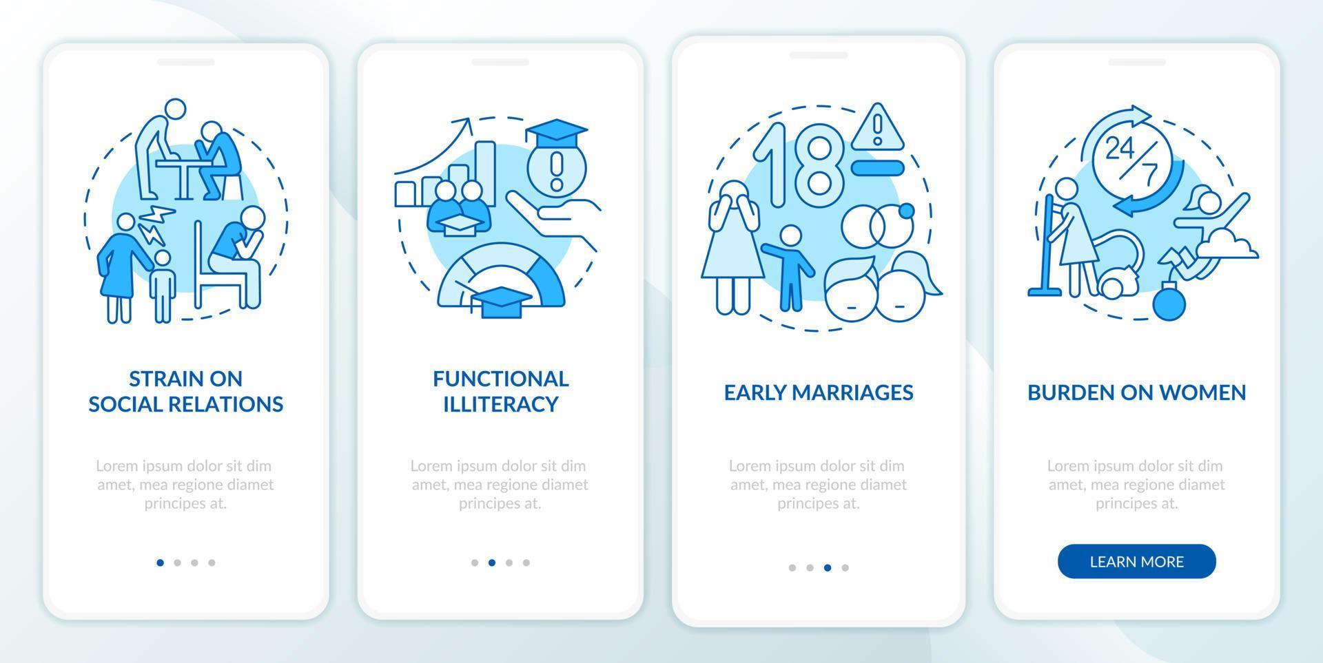Social effects of overcrowding blue onboarding mobile app screen. Walkthrough 4 steps editable graphic instructions with linear concepts. UI, UX, GUI template. vector
