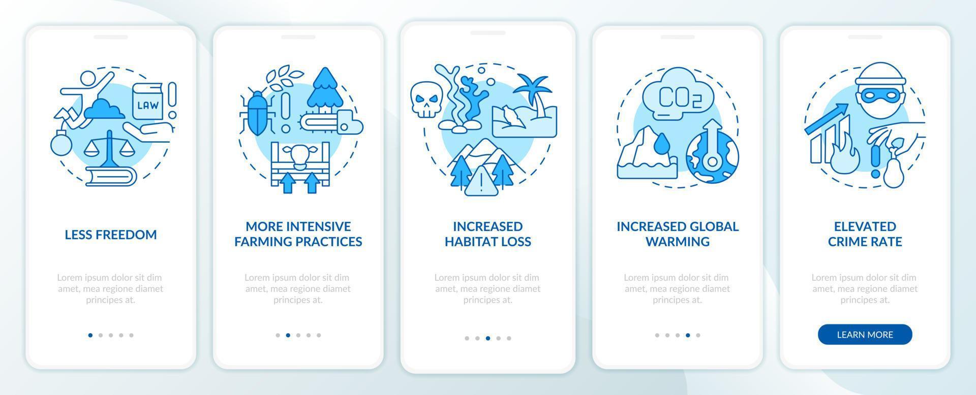 Overpopulation consequences blue onboarding mobile app screen. Walkthrough 5 steps editable graphic instructions with linear concepts. UI, UX, GUI template. vector