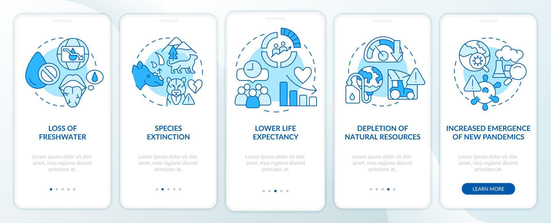 Effects of overpopulation blue onboarding mobile app screen. Crisis walkthrough 5 steps editable graphic instructions with linear concepts. UI, UX, GUI template. vector