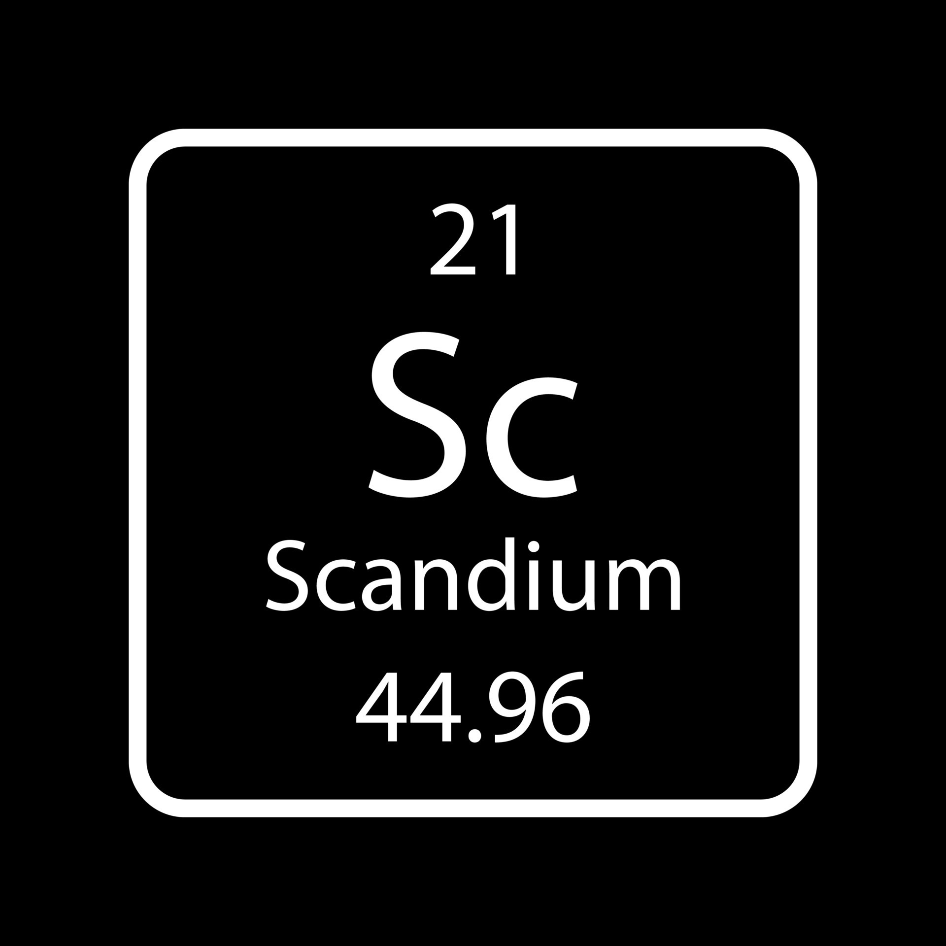 Scandium Symbol
