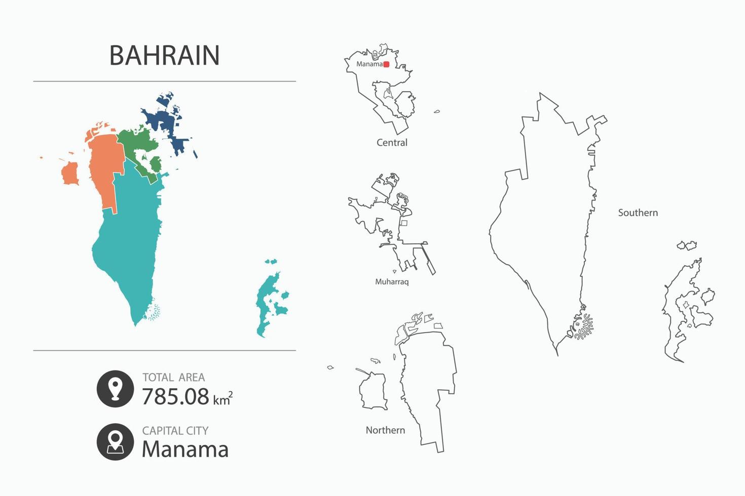 Map of Bahrain with detailed country map. Map elements of cities, total areas and capital. vector
