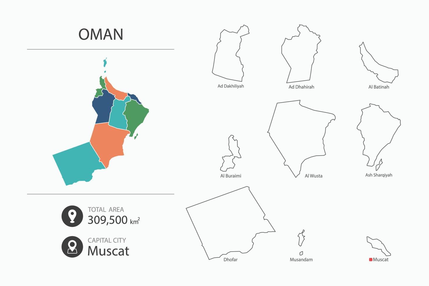 mapa de omán con mapa detallado del país. elementos del mapa de ciudades, áreas totales y capital. vector