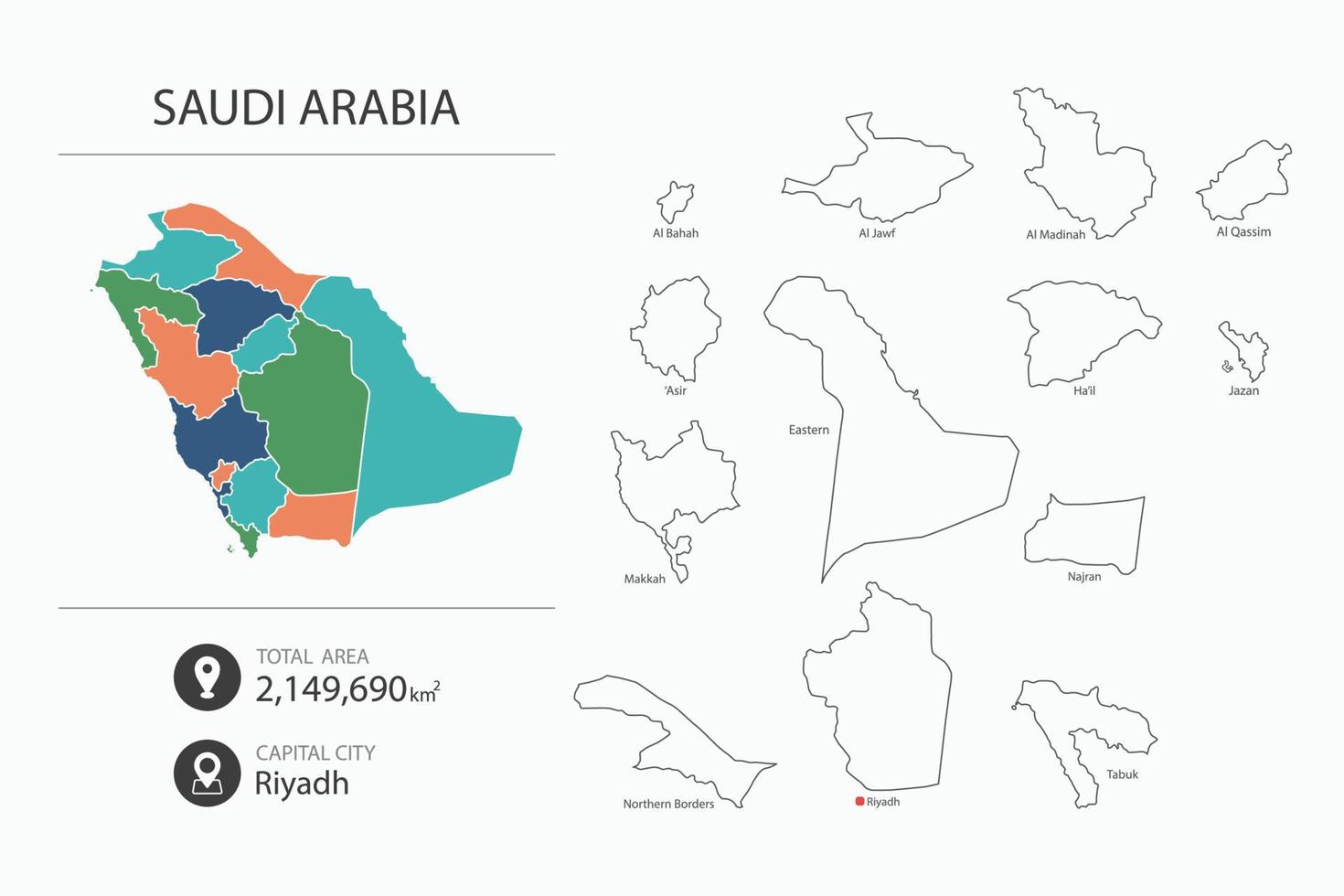 mapa de arabia saudita con mapa detallado del país. elementos del mapa de ciudades, áreas totales y capital. vector