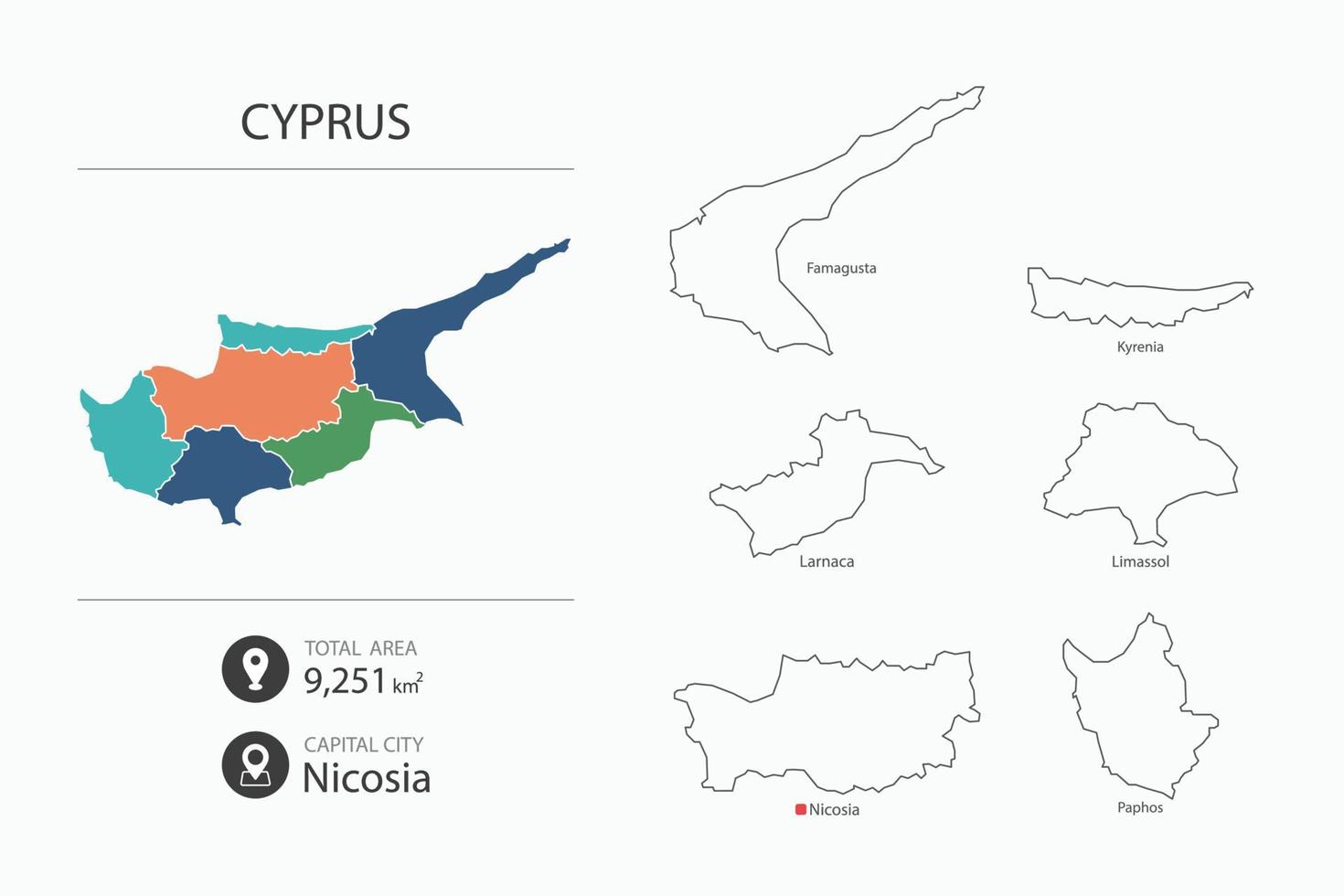 mapa de Chipre con un mapa detallado del país. elementos del mapa de ciudades, áreas totales y capital. vector