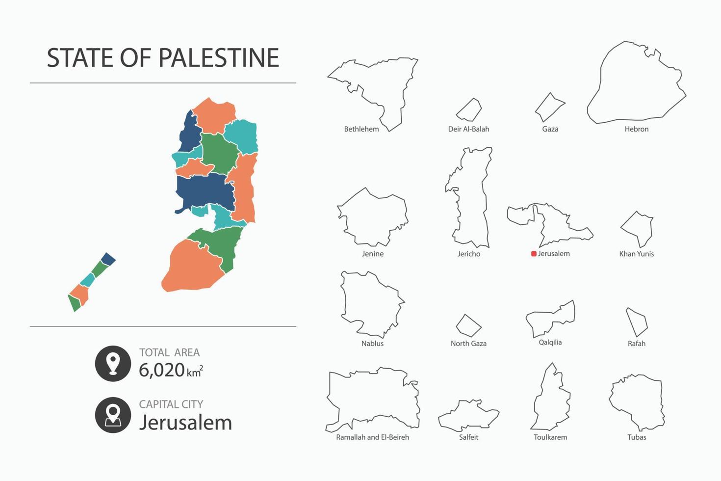 mapa del estado de palestina con mapa detallado del país. elementos del mapa de ciudades, áreas totales y capital. vector