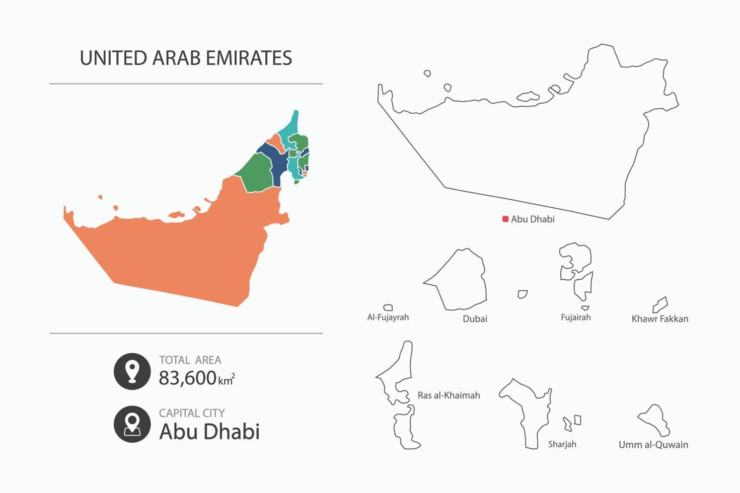 mapa de emiratos árabes unidos con mapa detallado del país. elementos del mapa de ciudades, áreas totales y capital. vector