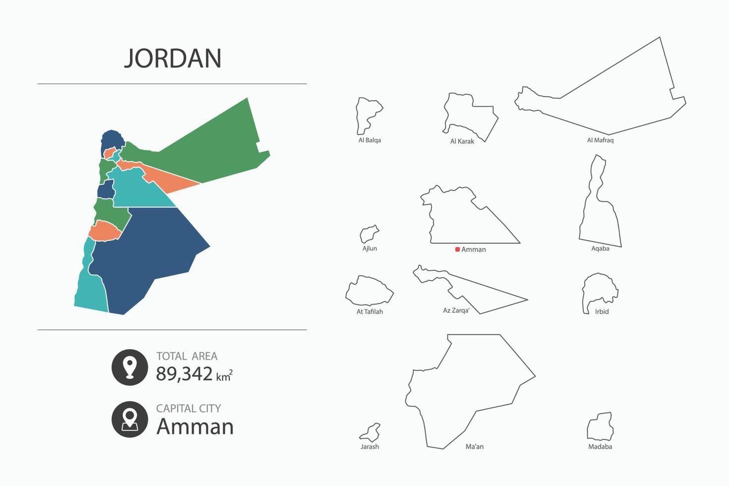 Mapa de Jordania con mapa detallado del país. elementos del mapa de ciudades, áreas totales y capital. vector