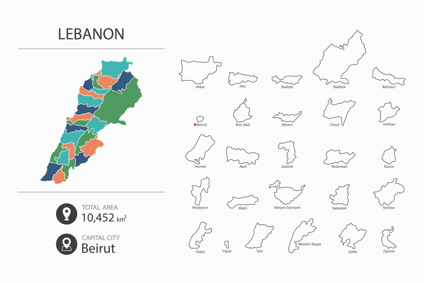 mapa de líbano con mapa detallado del país. elementos del mapa de ciudades, áreas totales y capital. vector