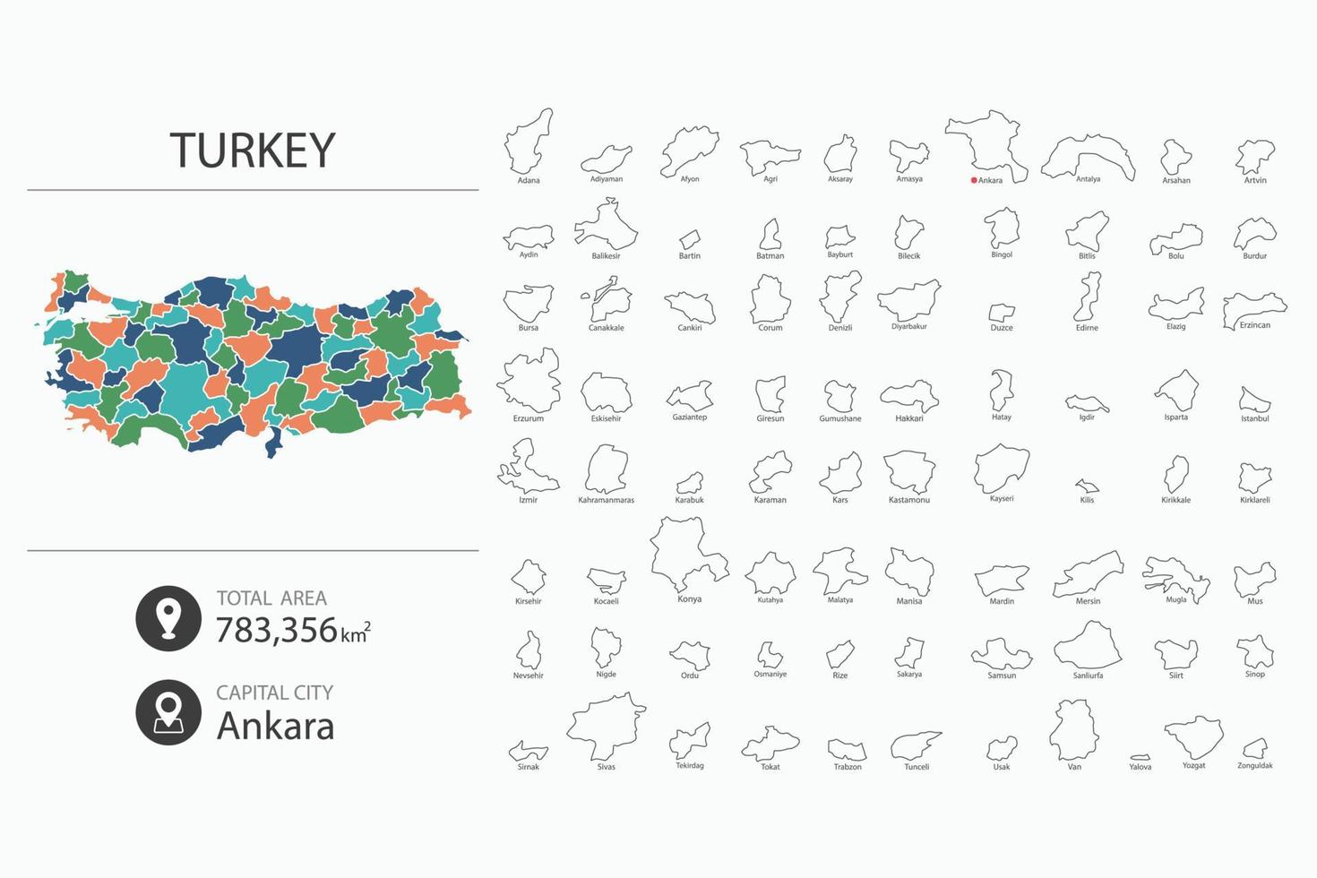 Map of Turkey with detailed country map. Map elements of cities, total areas and capital. vector