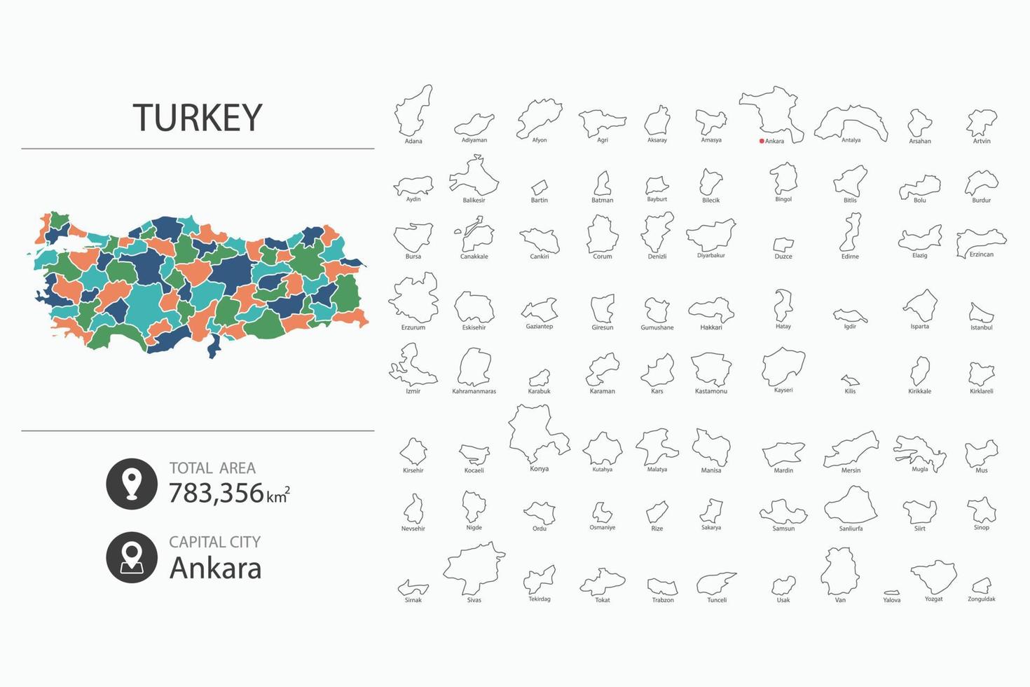 mapa de turquía con un mapa detallado del país. elementos del mapa de ciudades, áreas totales y capital. vector