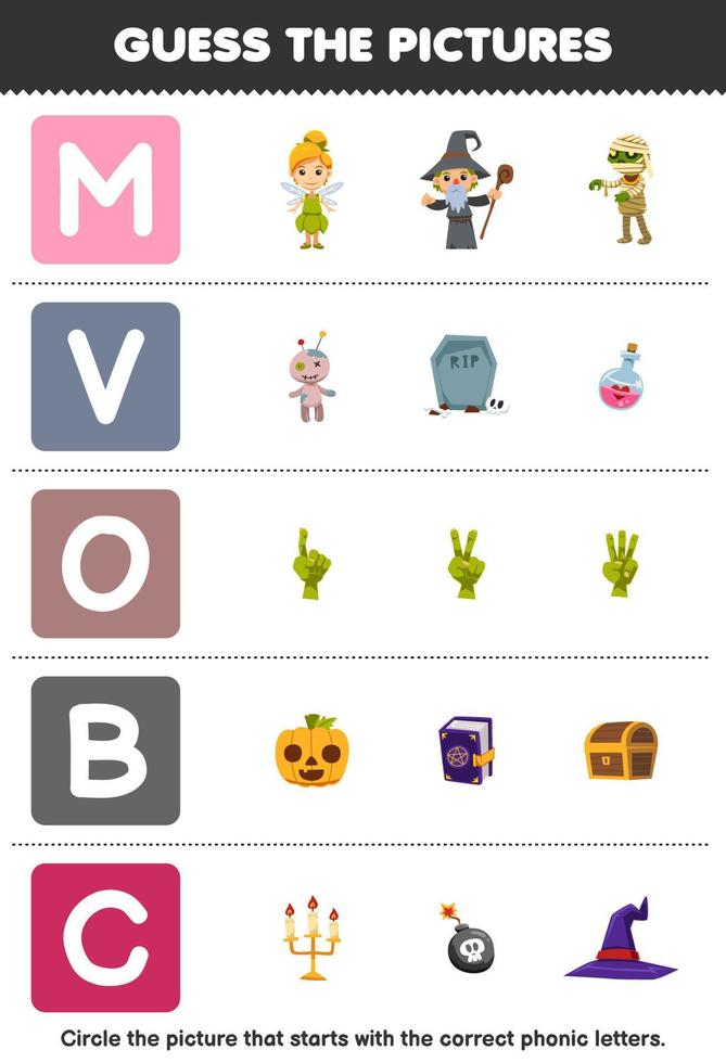 Education game for children guess the correct picture for phonic word that starts with letter M V O B and C printable halloween worksheet vector
