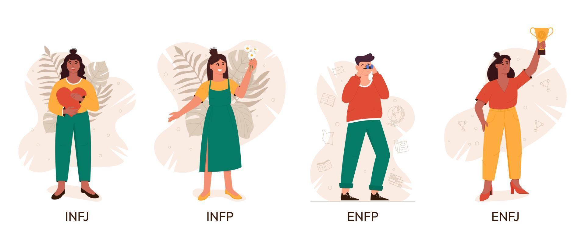 Set of sentinels MBTI person types. Socionics mbti. Personality test. Mind behavior concept. Flat vector illustration