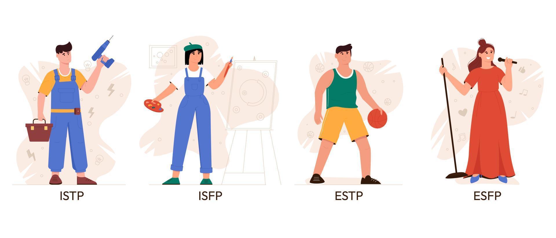 Set of sentinels MBTI person types. Socionics mbti. Personality test. Mind behavior concept. Flat vector illustration