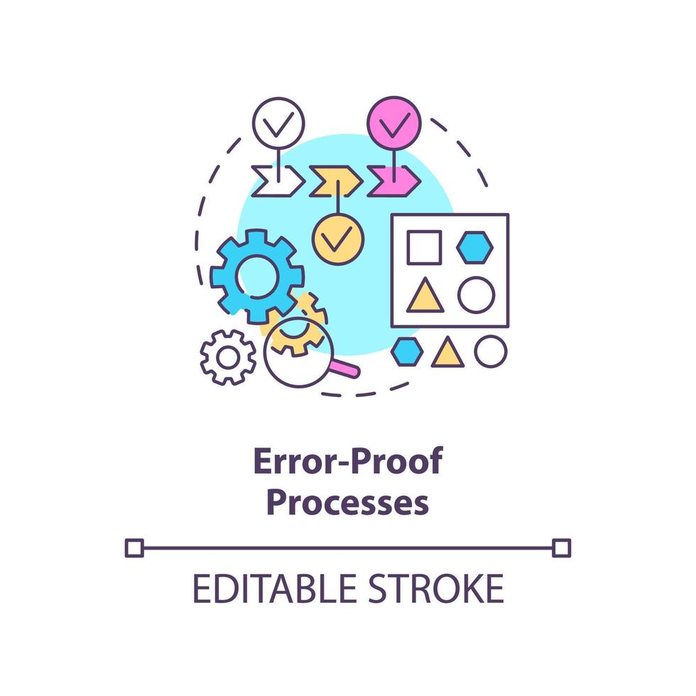 icono de concepto de procesos a prueba de errores. prevenir fallas. principio de fabricación esbelta idea abstracta ilustración de línea delgada. dibujo de contorno aislado. trazo editable. vector