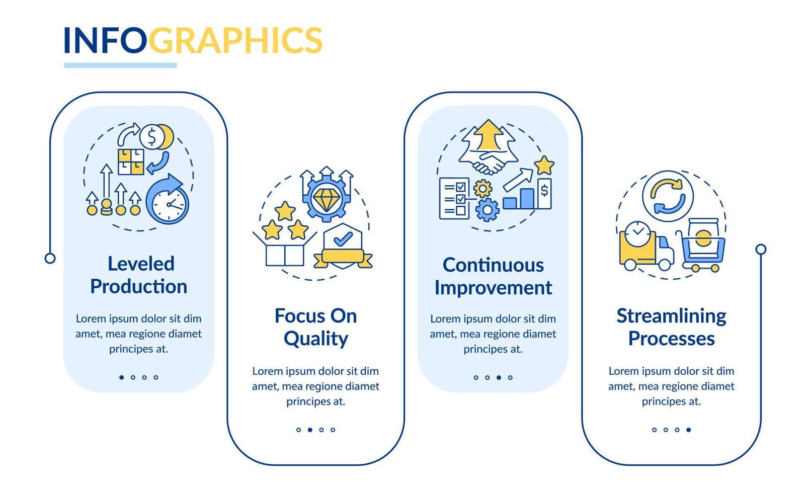 plantilla de infografía de rectángulo de principios de producción ajustada. visualización de datos con 4 pasos. gráfico de información de la línea de tiempo del proceso. diseño de flujo de trabajo con iconos de línea. vector