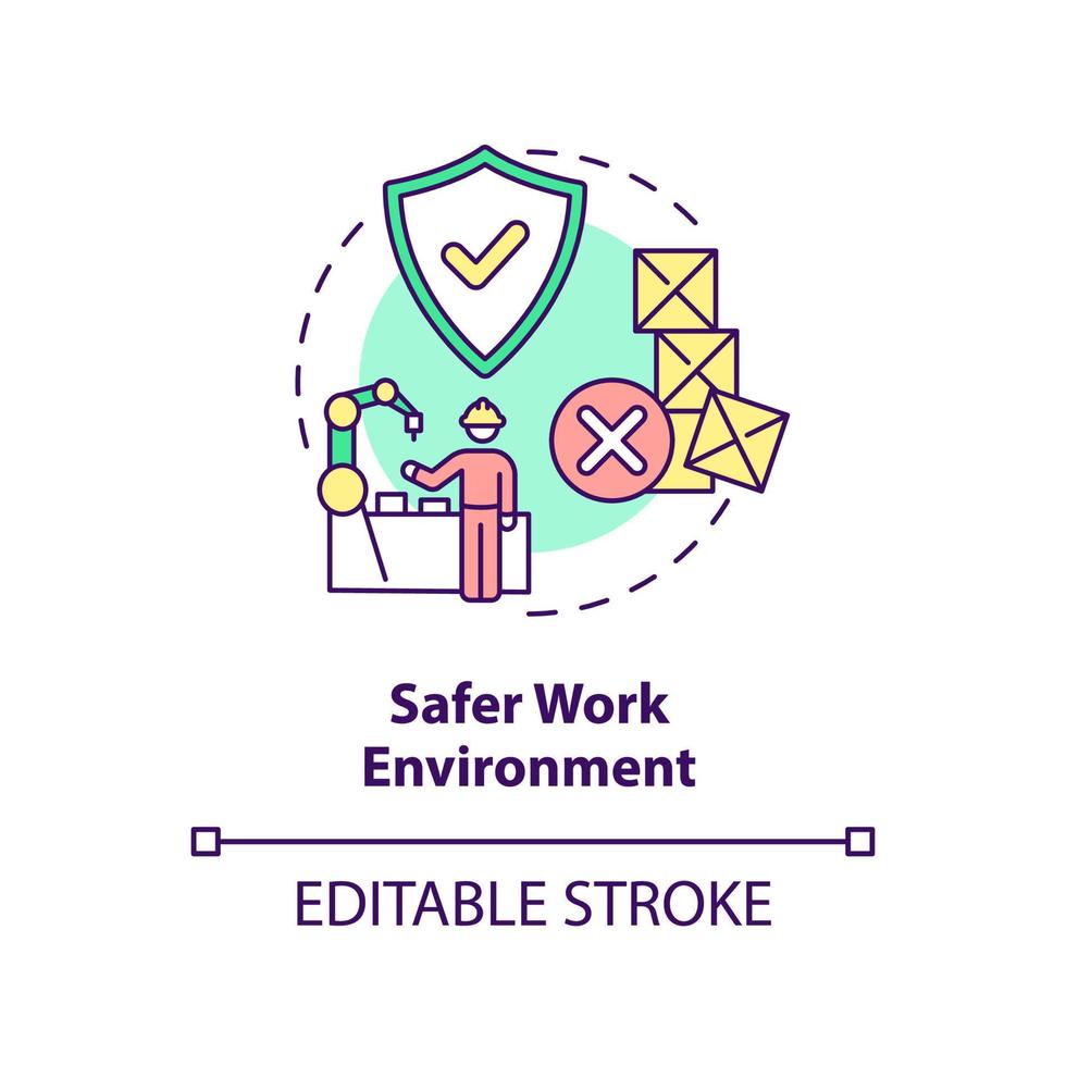 Safer work environment concept icon. Advantage of one-piece flow in manufacturing abstract idea thin line illustration. Isolated outline drawing. Editable stroke. vector