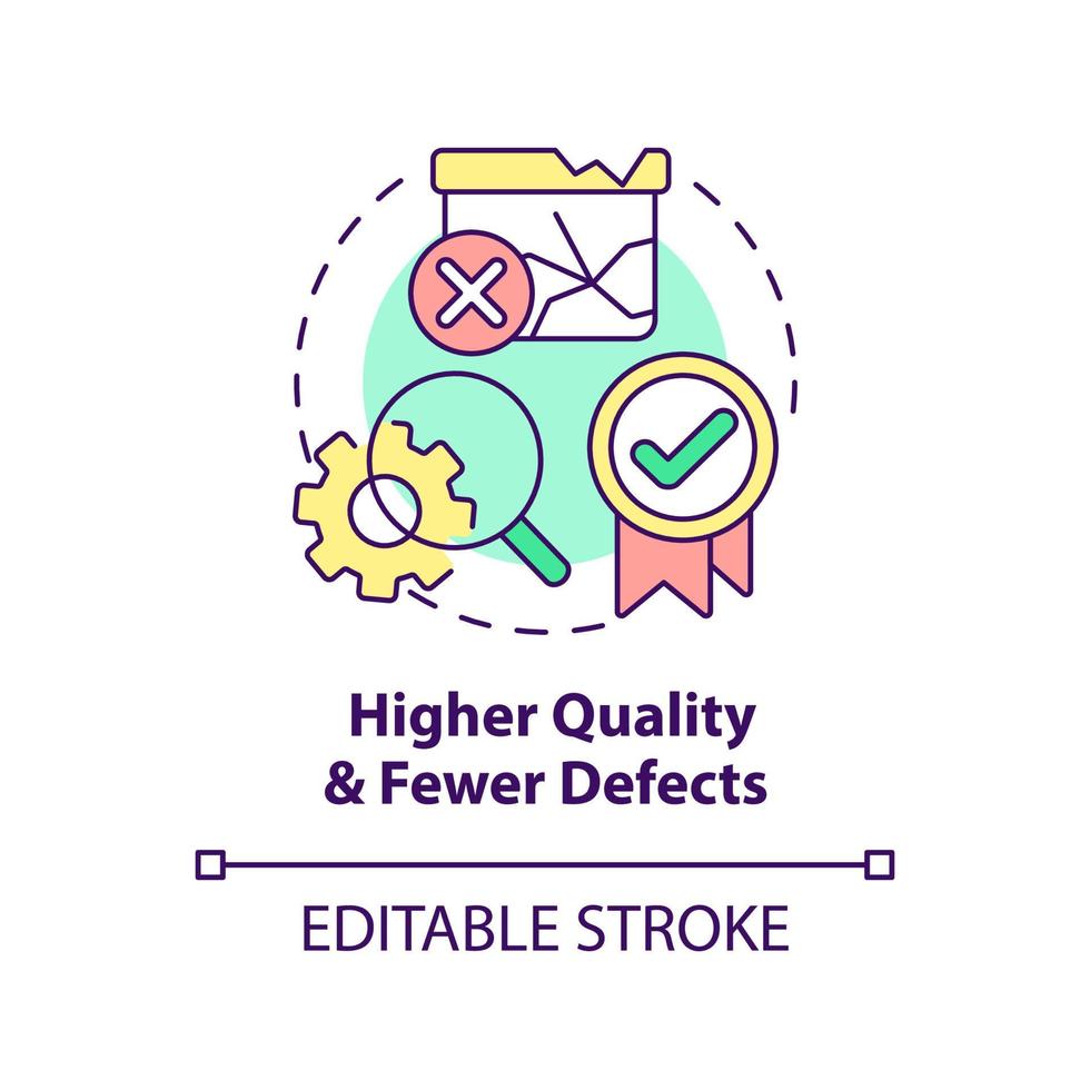 Higher quality and fewer defects concept icon. Advantage of one-piece flow abstract idea thin line illustration. Isolated outline drawing. Editable stroke. vector