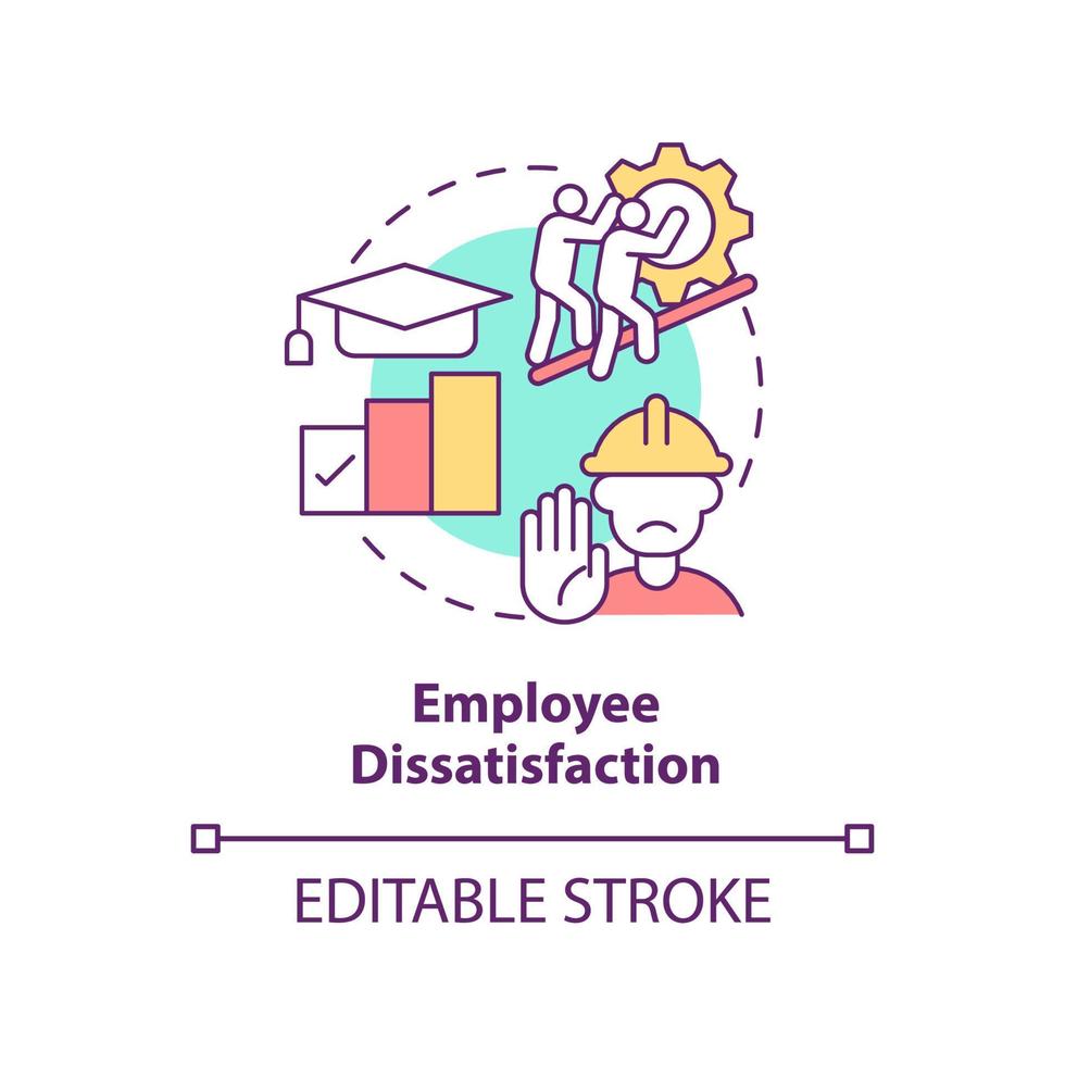 Employee dissatisfaction concept icon. Lean manufacturing disadvantage abstract idea thin line illustration. Isolated outline drawing. Editable stroke. vector