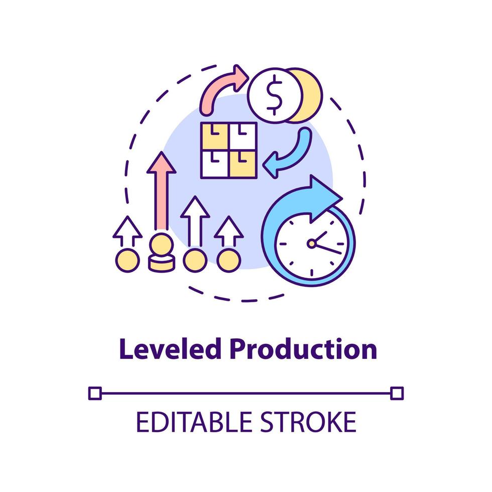 Leveled production concept icon. Smoothing process. Lean manufacturing principle abstract idea thin line illustration. Isolated outline drawing. Editable stroke. vector