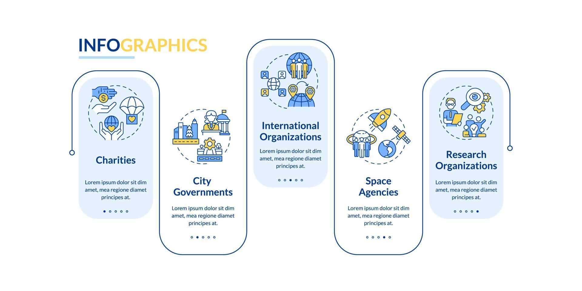 Institutions examples rectangle infographic template. Organizations. Data visualization with 5 steps. Process timeline info chart. Workflow layout with line icons. vector