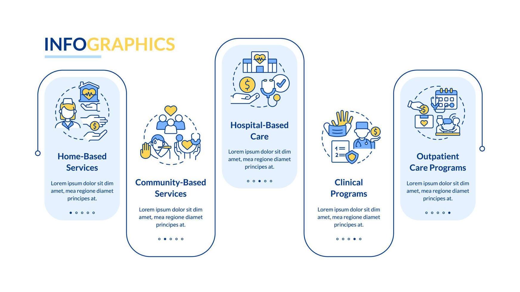 Plantilla infográfica de rectángulo azul de servicios de atención médica. visualización de datos con 5 pasos. gráfico de información de la línea de tiempo del proceso. diseño de flujo de trabajo con iconos de línea. vector
