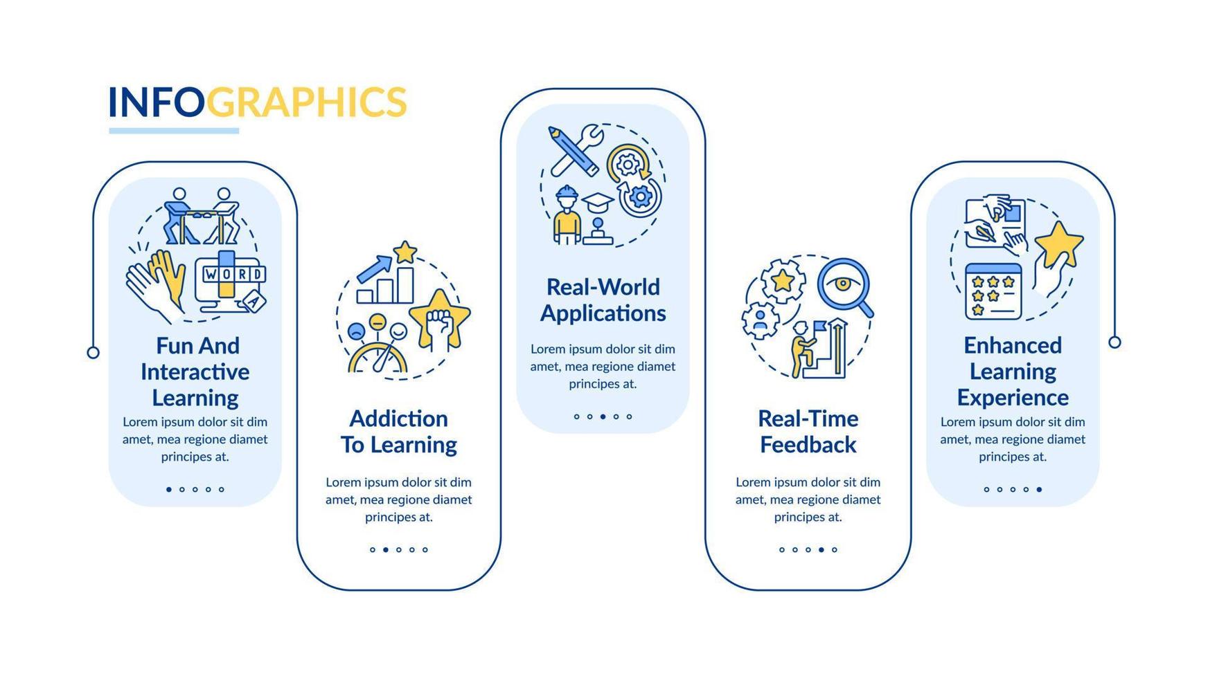 beneficios de la plantilla de infografía de rectángulo de gamificación. tendencias educativas. visualización de datos con 5 pasos. gráfico de información de la línea de tiempo del proceso. diseño de flujo de trabajo con iconos de línea. vector