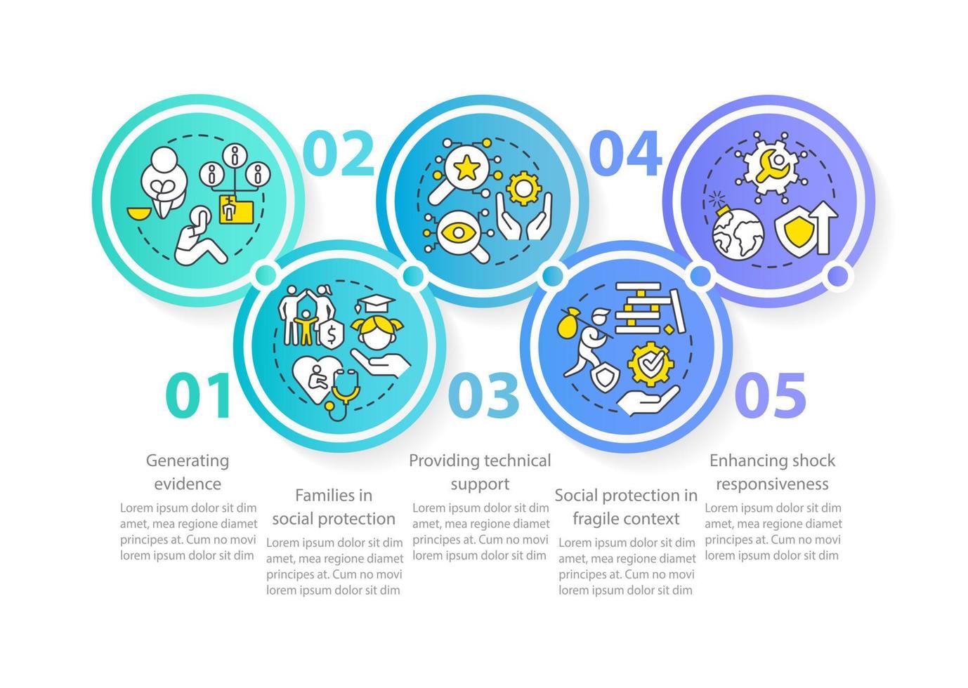 Plantilla de infografía de círculo azul de actividades de protección social. visualización de datos con 5 pasos. gráfico de información de la línea de tiempo del proceso. diseño de flujo de trabajo con iconos de línea. vector