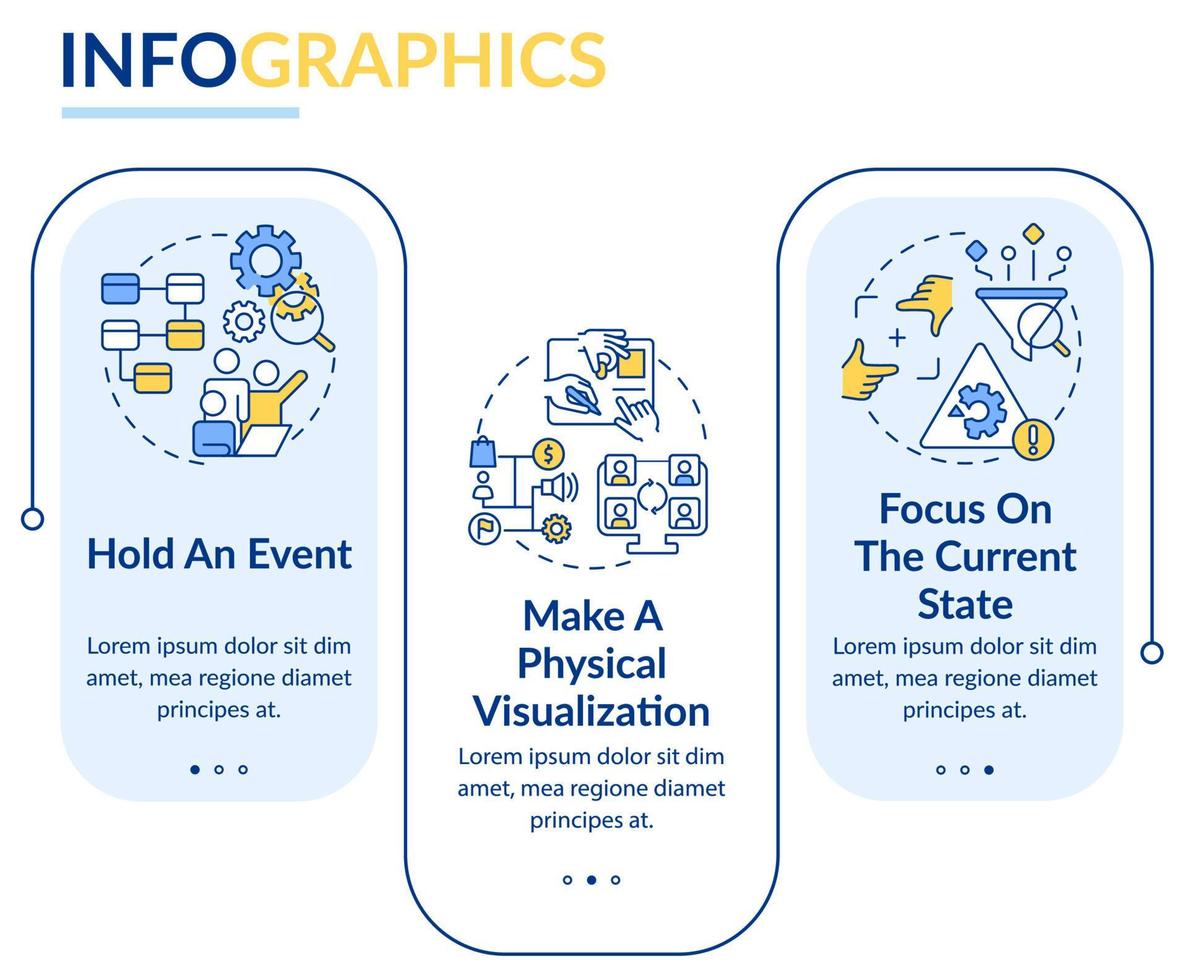 prácticas de mapeo de flujo de valor plantilla infográfica de rectángulo azul. visualización de datos con 3 pasos. gráfico de información de la línea de tiempo del proceso. diseño de flujo de trabajo con iconos de línea. vector