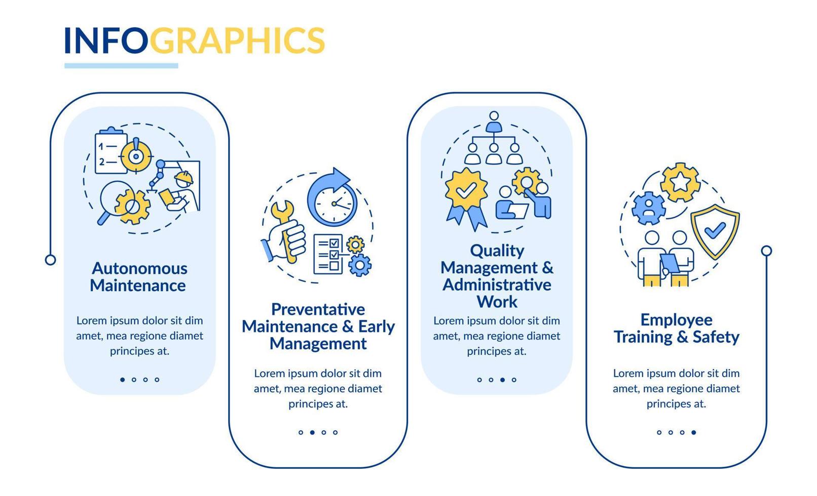 plantilla infográfica de rectángulo de mantenimiento productivo total. visualización de datos con 4 pasos. gráfico de información de la línea de tiempo del proceso. diseño de flujo de trabajo con iconos de línea. vector