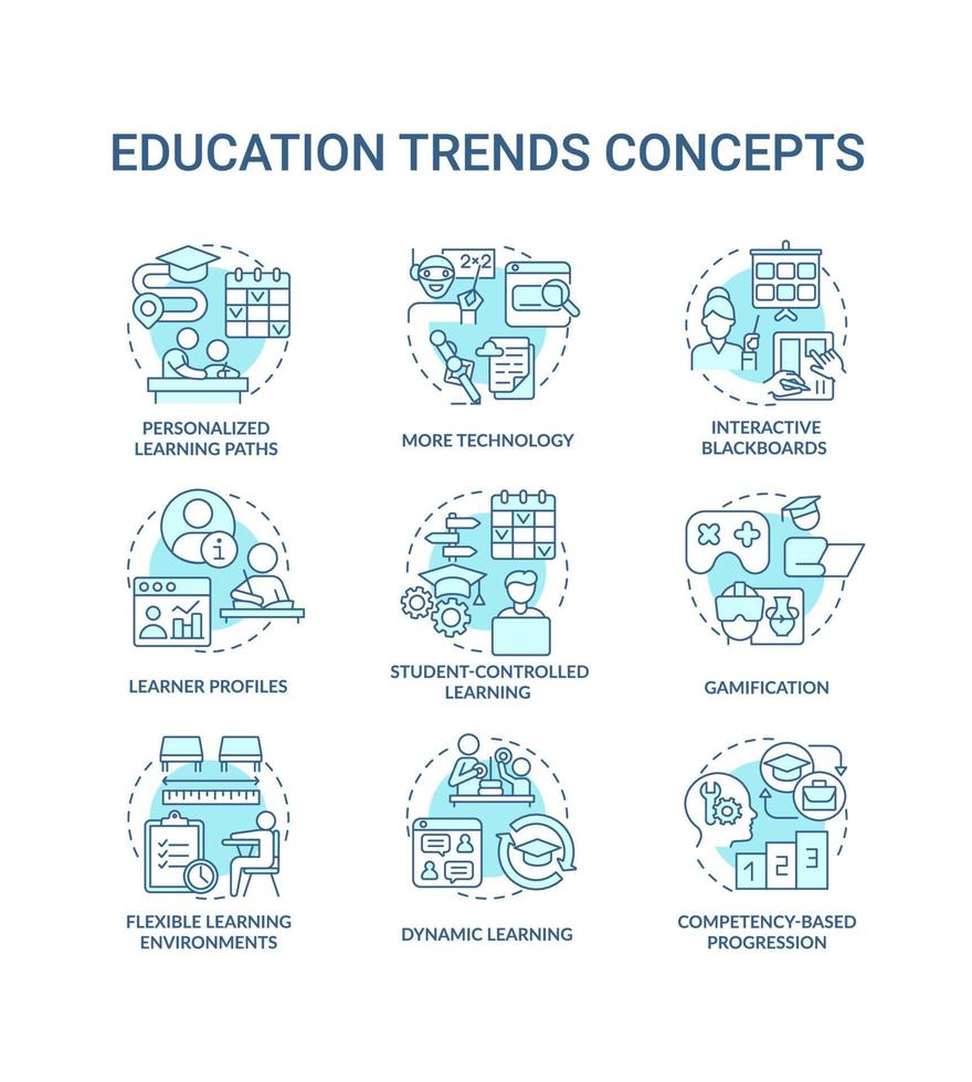 Education trends turquoise concept icons set. Innovations in learning process idea thin line color illustrations. Isolated symbols. Editable stroke. vector