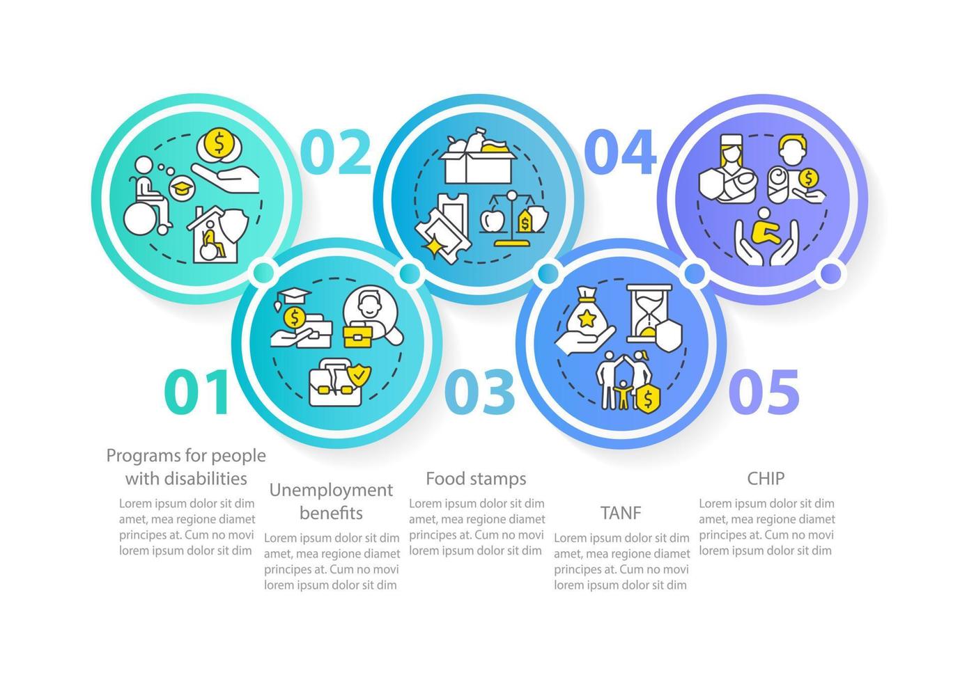 el gobierno beneficia la plantilla infográfica del círculo azul. asistencia social. visualización de datos con 5 pasos. gráfico de información de la línea de tiempo del proceso. diseño de flujo de trabajo con iconos de línea. vector