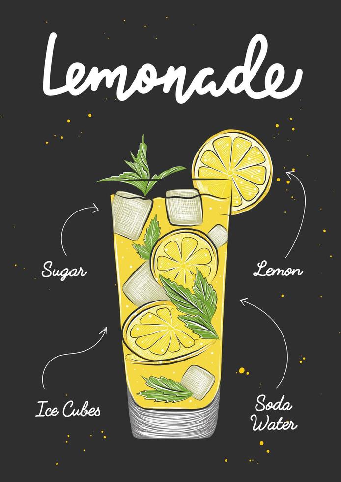 Vector engraved style Lemonade drink in glass illustration for posters, decoration, logo and print. Hand drawn sketch with lettering and recipe, beverage ingredients. Detailed colorful drawing.