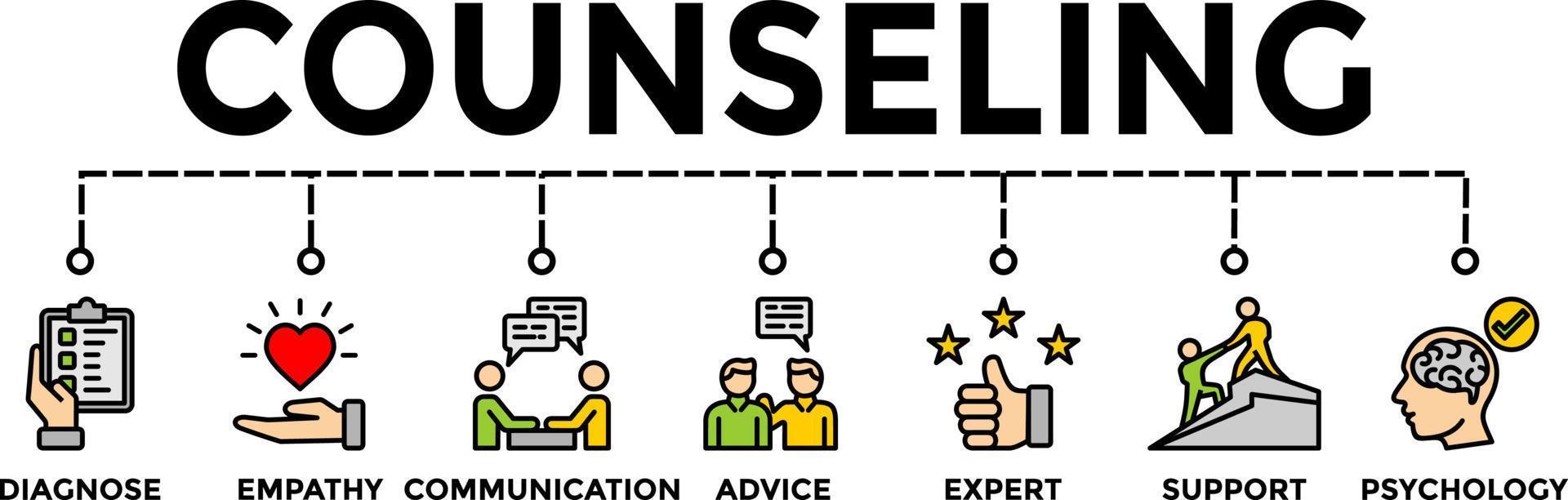 Counseling concept banner vector illustration with Empathy Communication Advice Psychology icons.