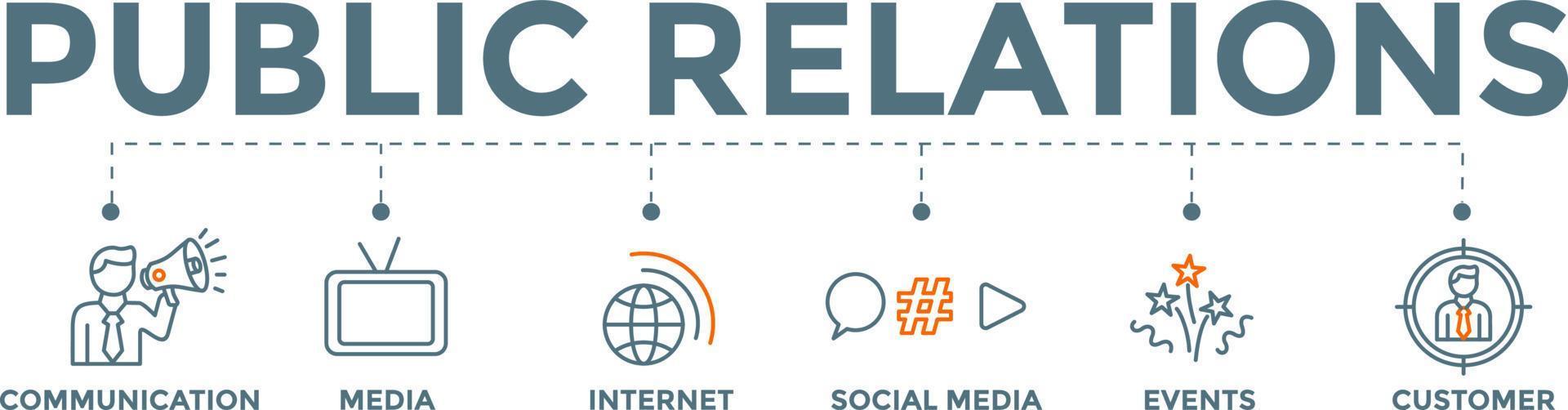 PR - Public Relations Banner Concept with icons. vector