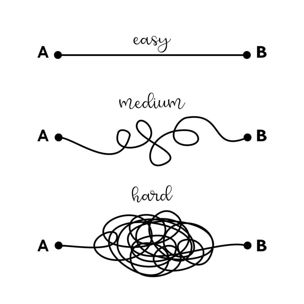 Hard, medium and easy way solution concept illustrated by tangled and straight lines. Complicated and simple path decision. vector