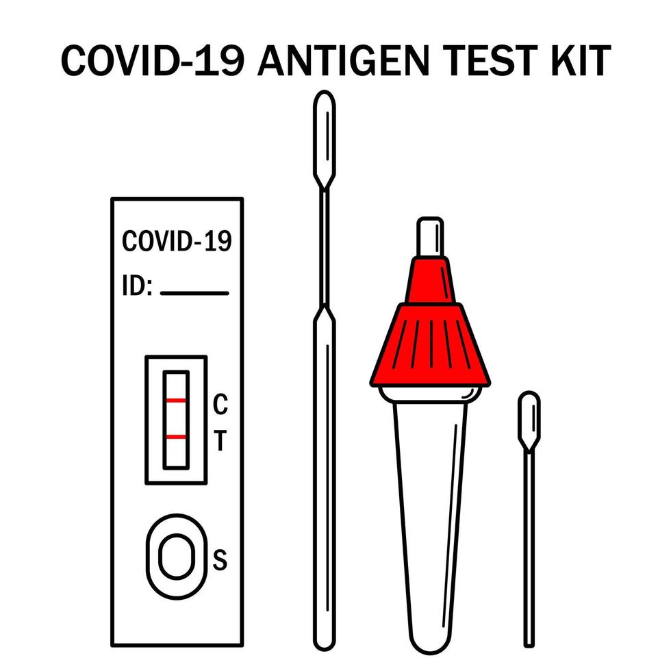 Atk covid rapid antigen test kit instruction illustration. Omicron