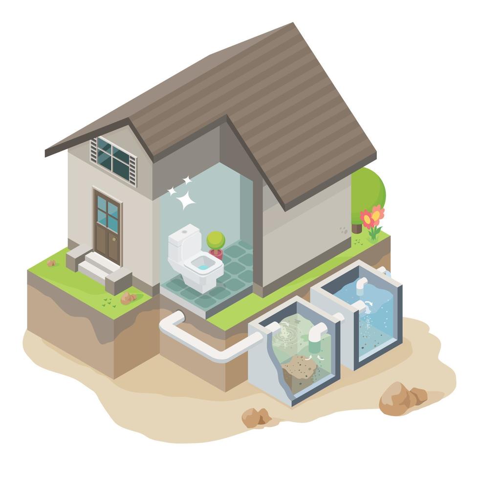 sewage treatment plant home isometric vector