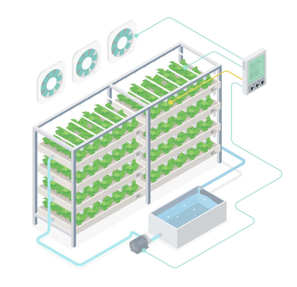 plant factory system herb plant and vegetable plant diagram closed growing smart farming system vector