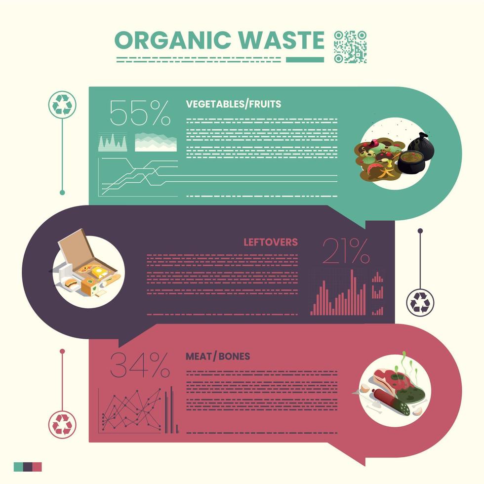 conjunto infográfico de residuos orgánicos vector