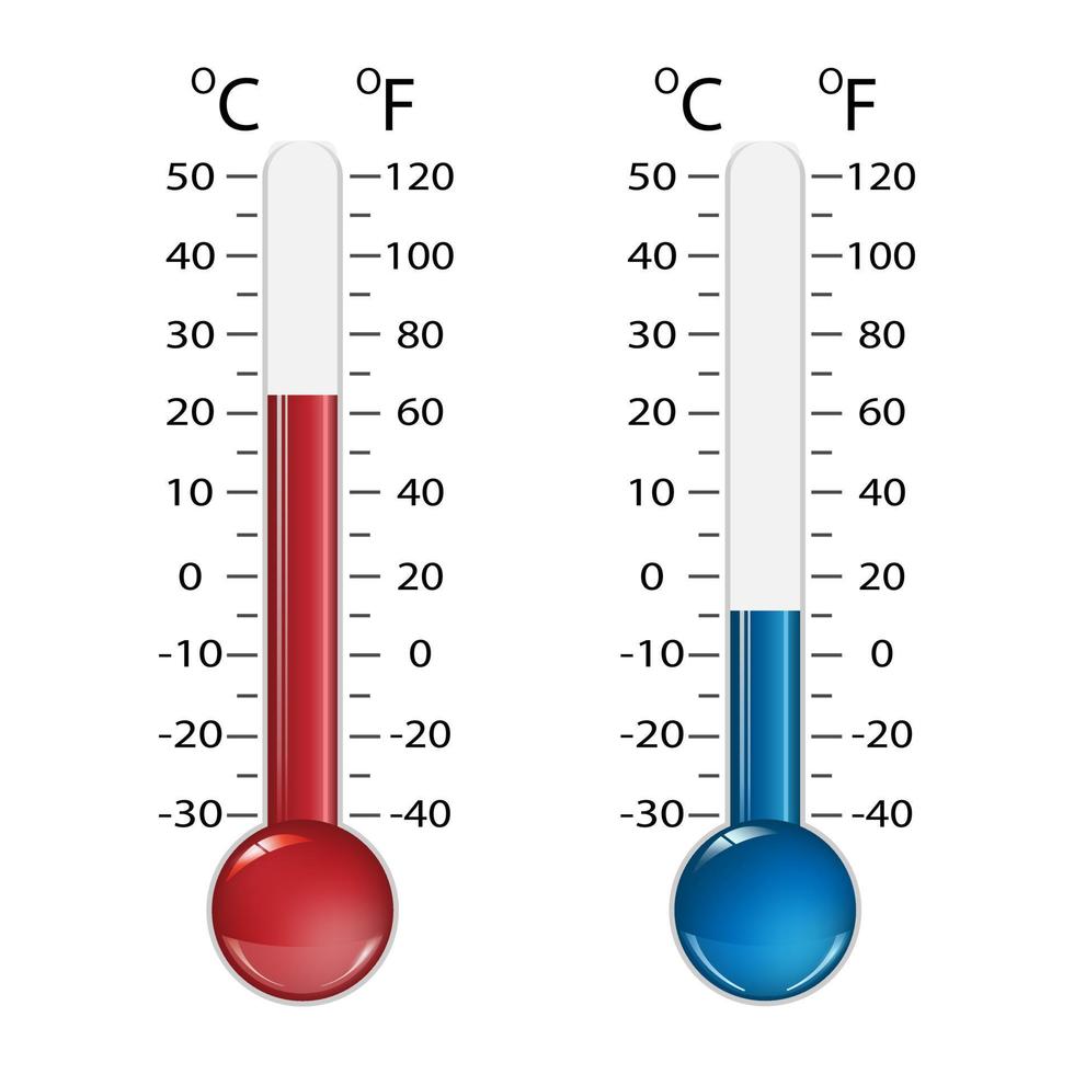 Term metro Celsius Y Fahrenheit Vector 12620650 Vector En Vecteezy term-metro-celsius-y-fahrenheit-vector-12620650-vector-en-vecteezy