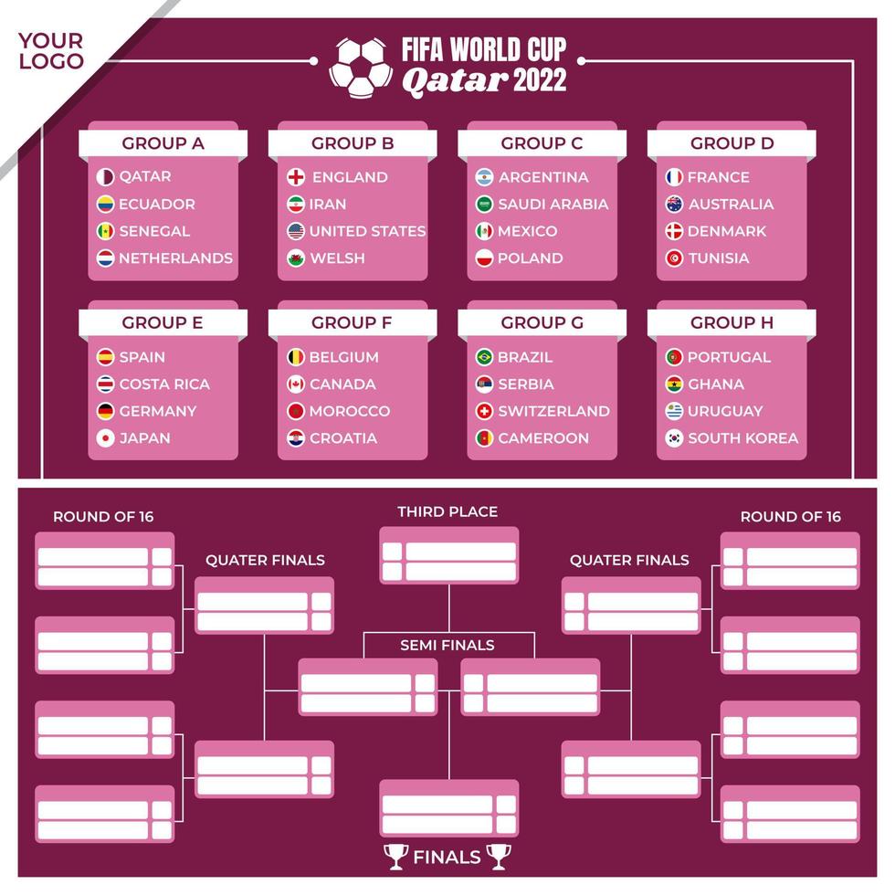 Indonesia, Bogor - October 1, 2022. Qatar 2022 World Cup match chart poster template. Match schedule template vector