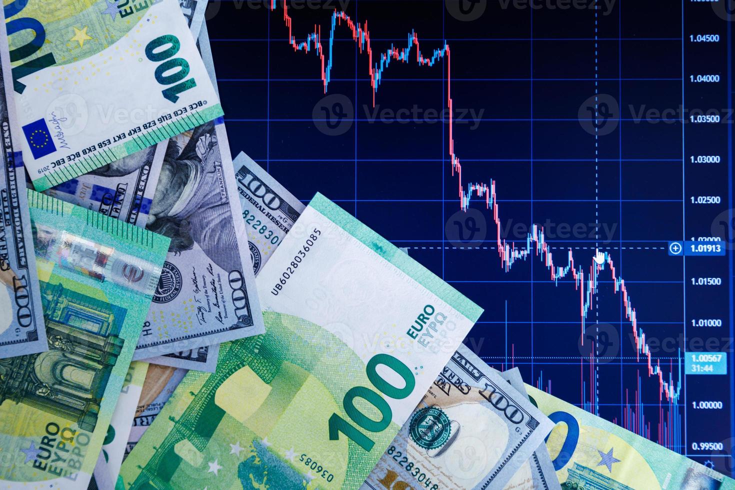 dollar and euro banknotes over digital screen with exchange chart, USD EUR parity concept photo