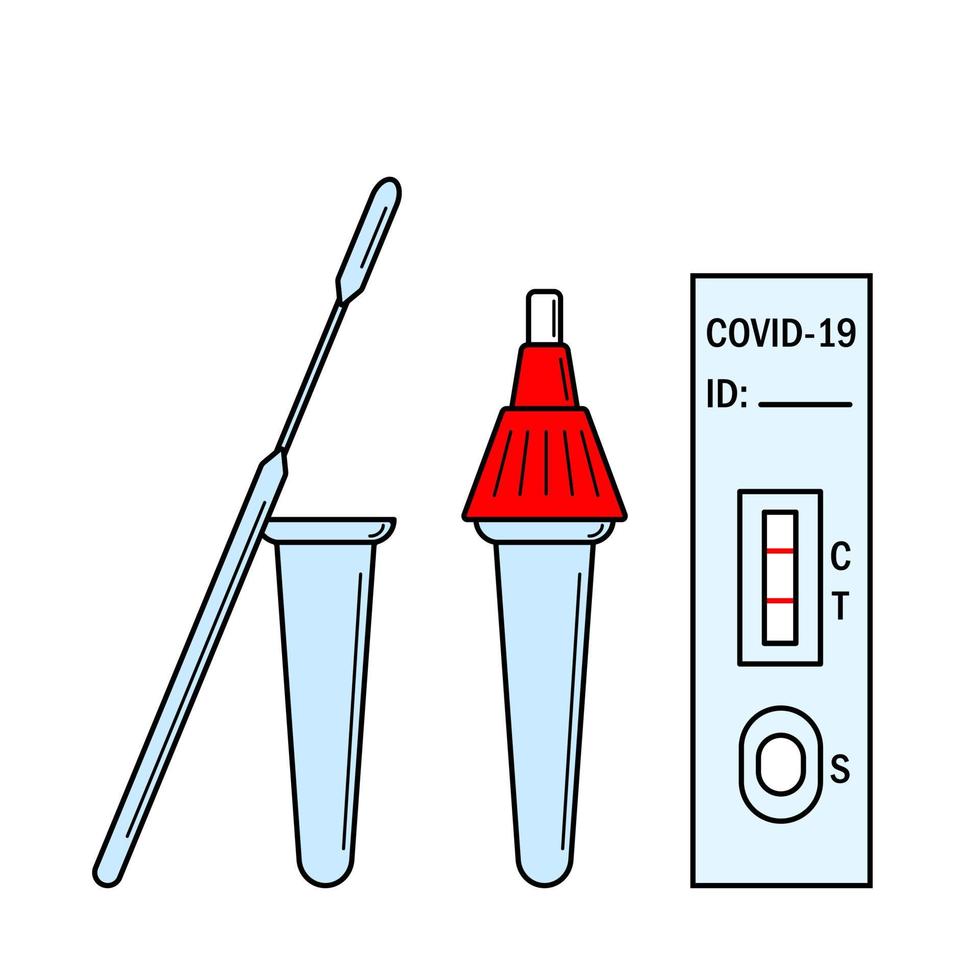 Atk covid rapid antigen test kit instruction illustration. Omicron epidemic personal PCR express test manual. Icons of Covid-19 Home Test Kit. vector